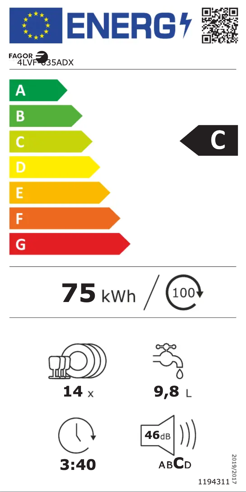 Image de la première page du manuel de l'appareil 4LVF-635ADX
