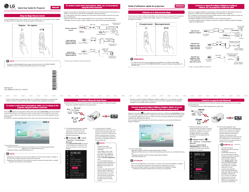 Página 1 del manual Manual de usuario LG ProBeam HF80JA