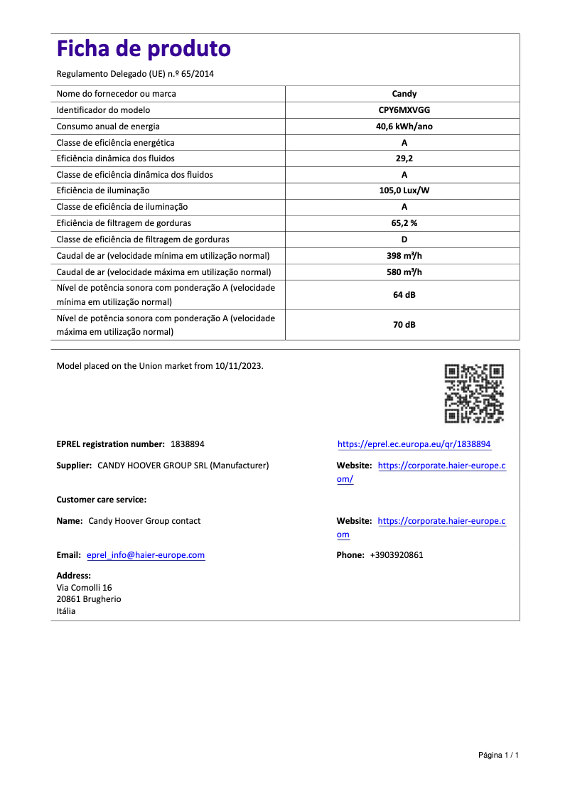 Page 1 de la notice Brochure Candy CPY6MXVGG