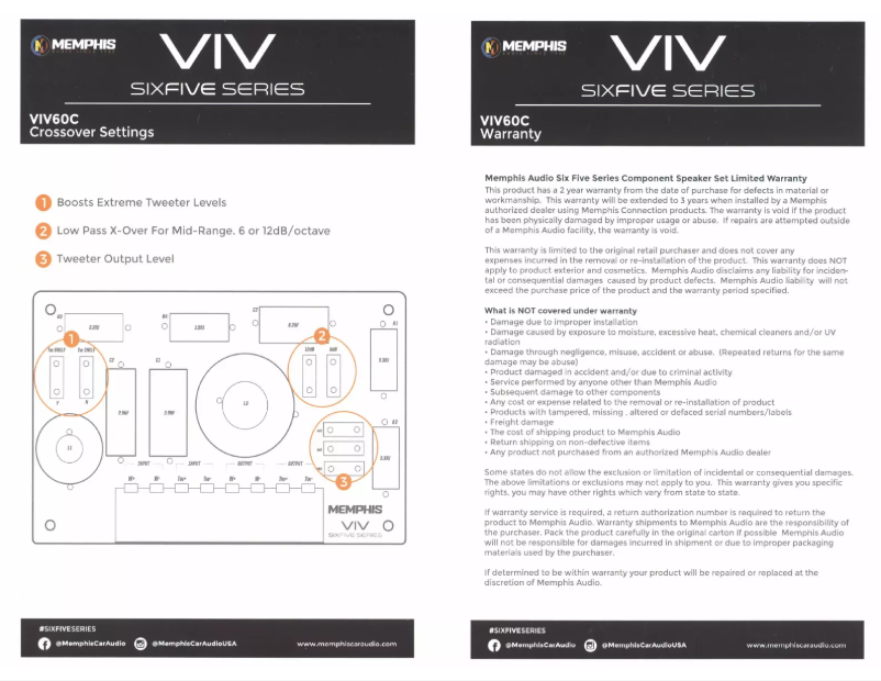 Page n°1 - Manuel utilisateur Memphis Audio VIV60C