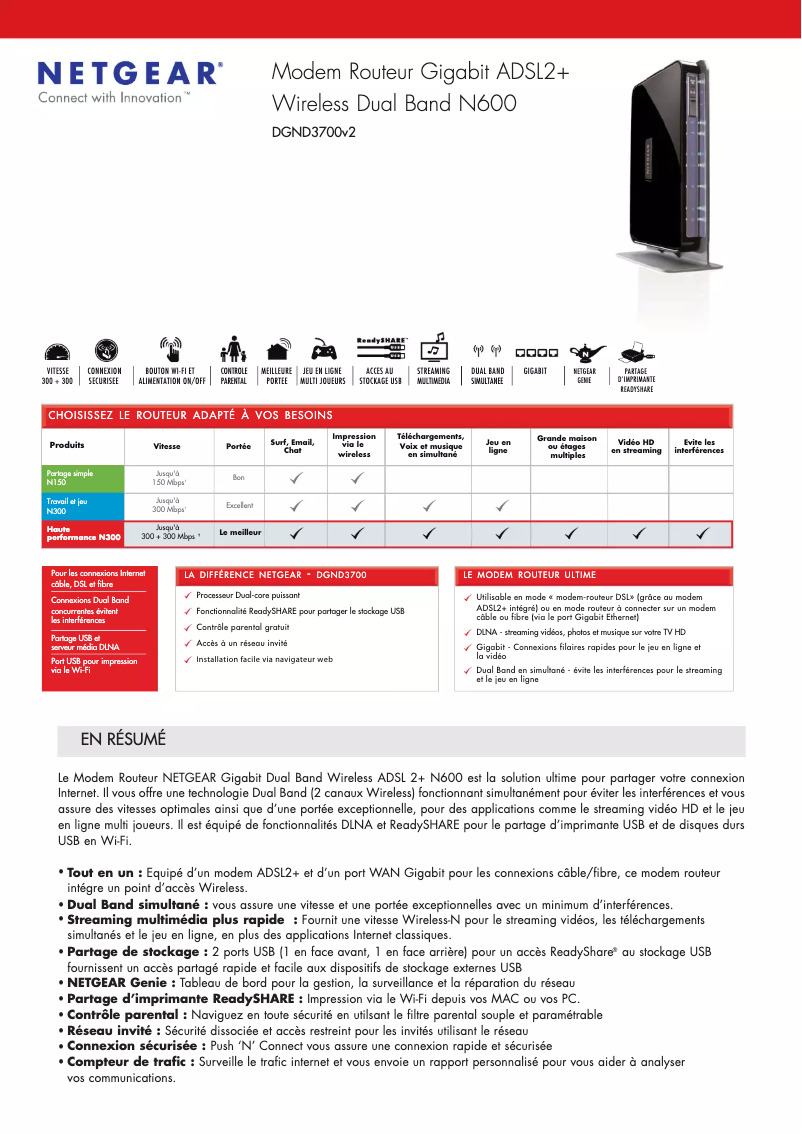 Page 1 de la notice Fiche technique Netgear DGND3700v2