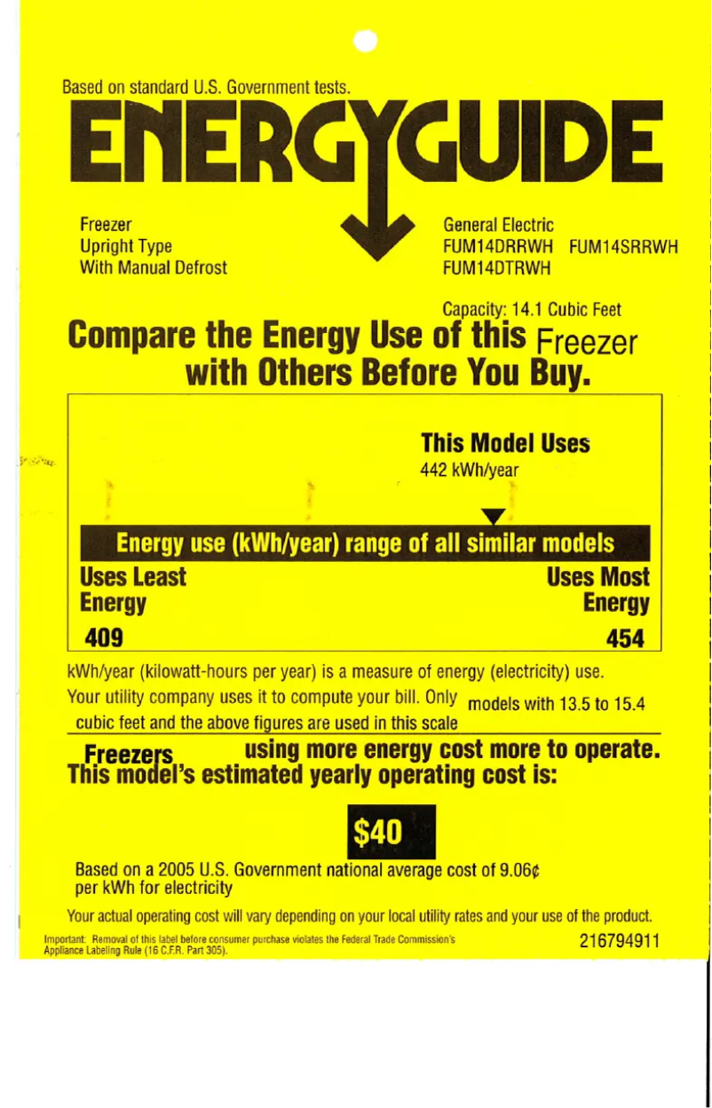 Page n°1 - Label énergétique GE FUM14DTRWH