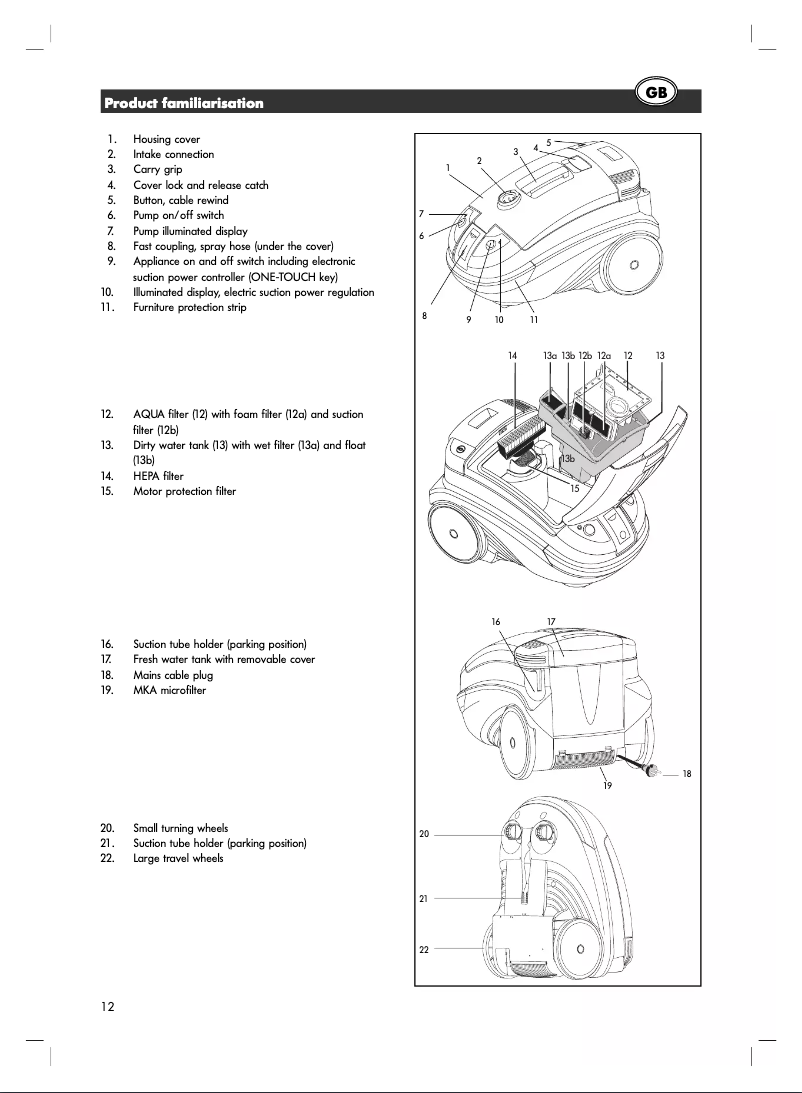 Page 1 de la notice Manuel utilisateur Thomas Twin TT Aquafilter