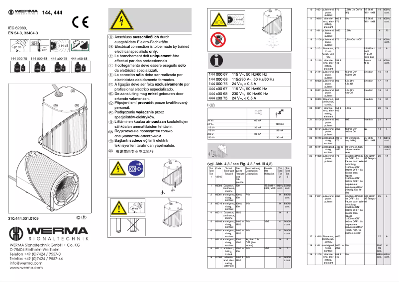 Page n°1 - Manuel utilisateur Werma 444.300.68