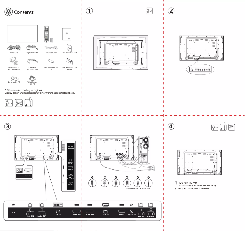Page 1 de la notice Guide de démarrage rapide Philips 55BDL3207X