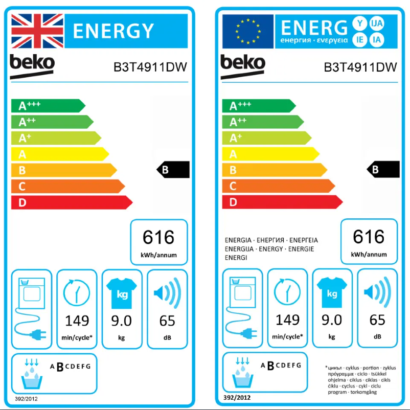 Page 1 de la notice Label énergétique Beko B3T4911D