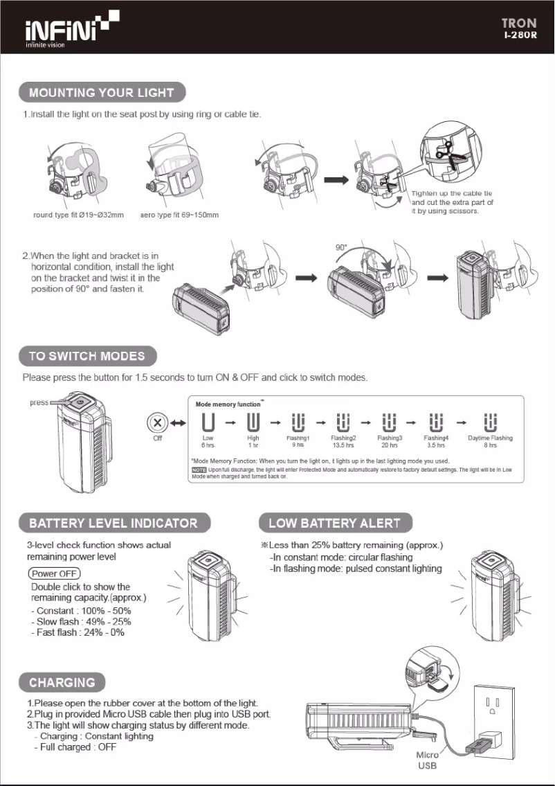 Page n°1 - Manuel utilisateur Infini TRON I-280R