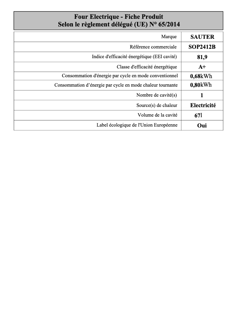 Página 1 del manual Ficha técnica Sauter SOP2412B