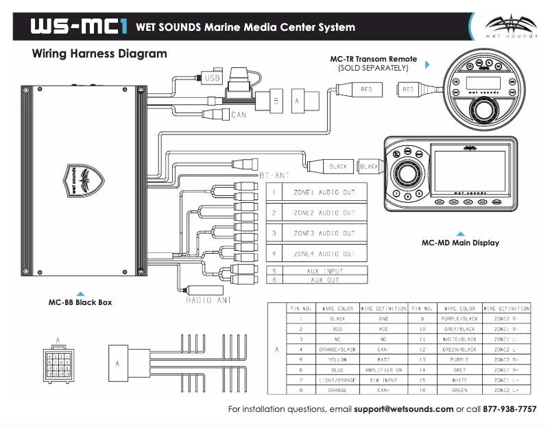 Page 1 de la notice Guide d'installation Wet Sounds WS-MC1