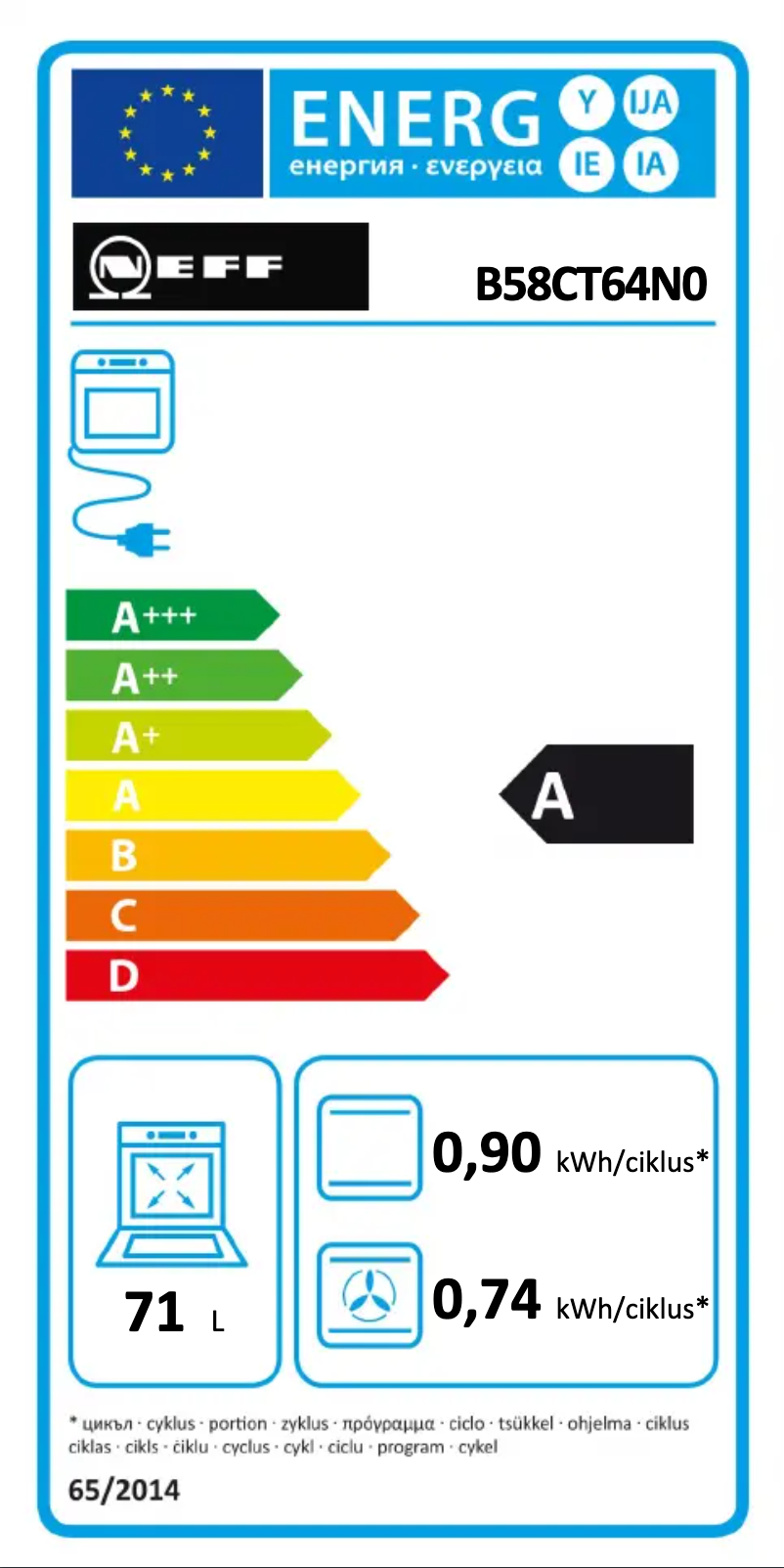 Image de la première page du manuel de l'appareil B58CT64N0