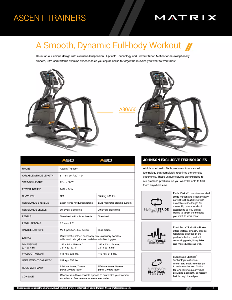 Imagen de la primera página del manual del dispositivo A30