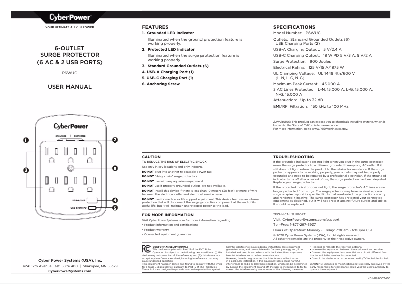 Image de la première page du manuel de l'appareil P6WUC