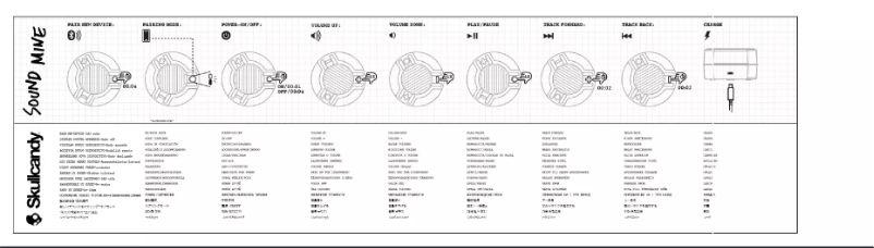 Image de la première page du manuel de l'appareil Sound Mine