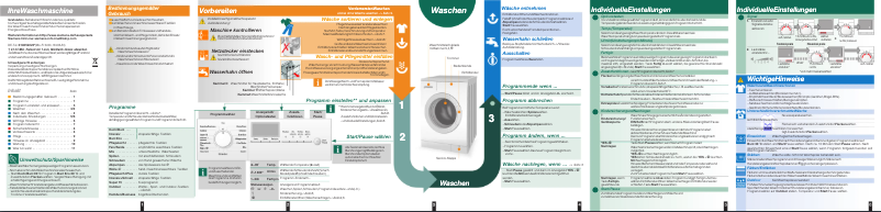 Page n°1 - Manuel utilisateur Siemens WM14E422