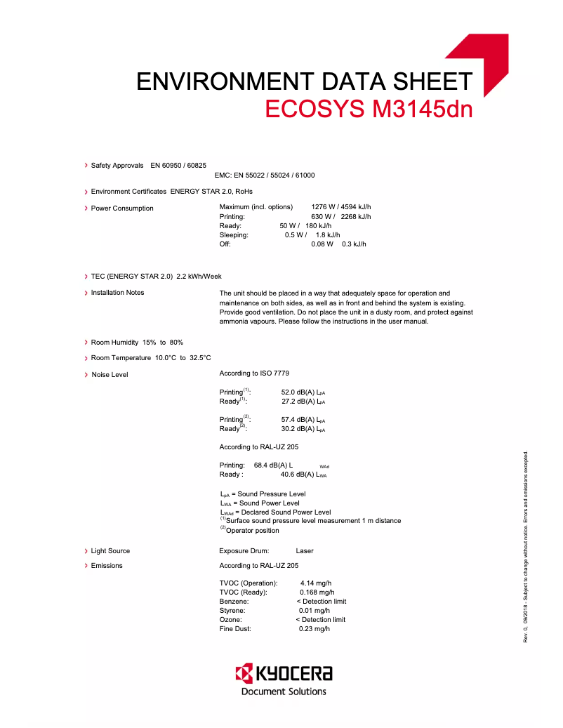 Page 1 de la notice Fiche technique Kyocera ECOSYS M3145dn