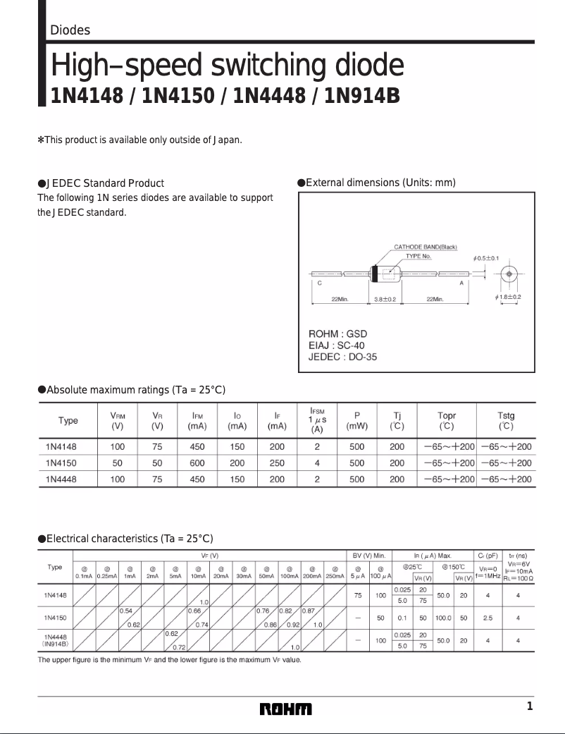 Page n°1 - Manuel utilisateur Fixapart 1N4148-MBR
