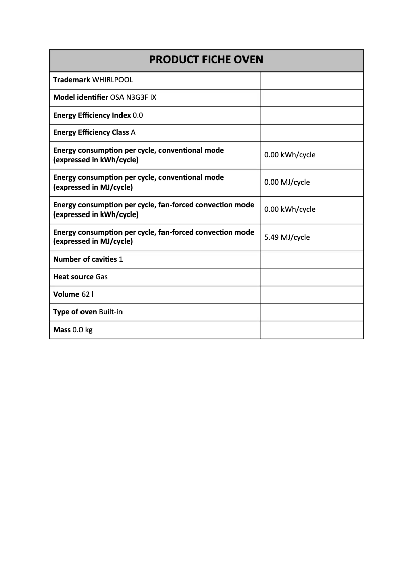 Imagen de la primera página del manual del dispositivo OSA N3G3F IX
