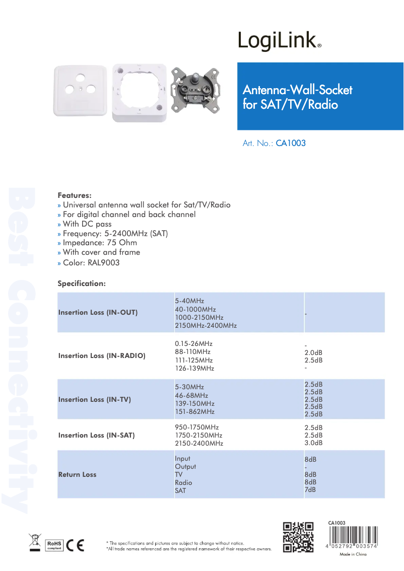 Image de la première page du manuel de l'appareil CA1003