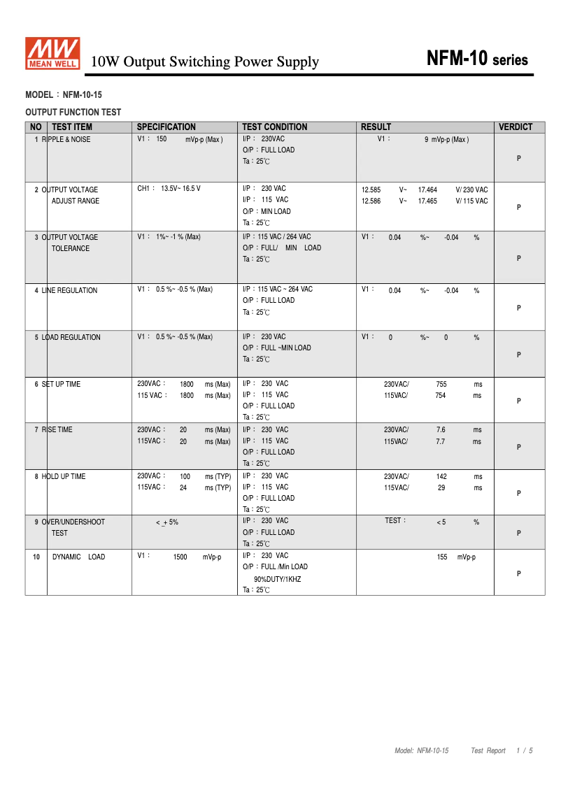 Page n°1 - Fiche technique Mean Well NFM-10-15