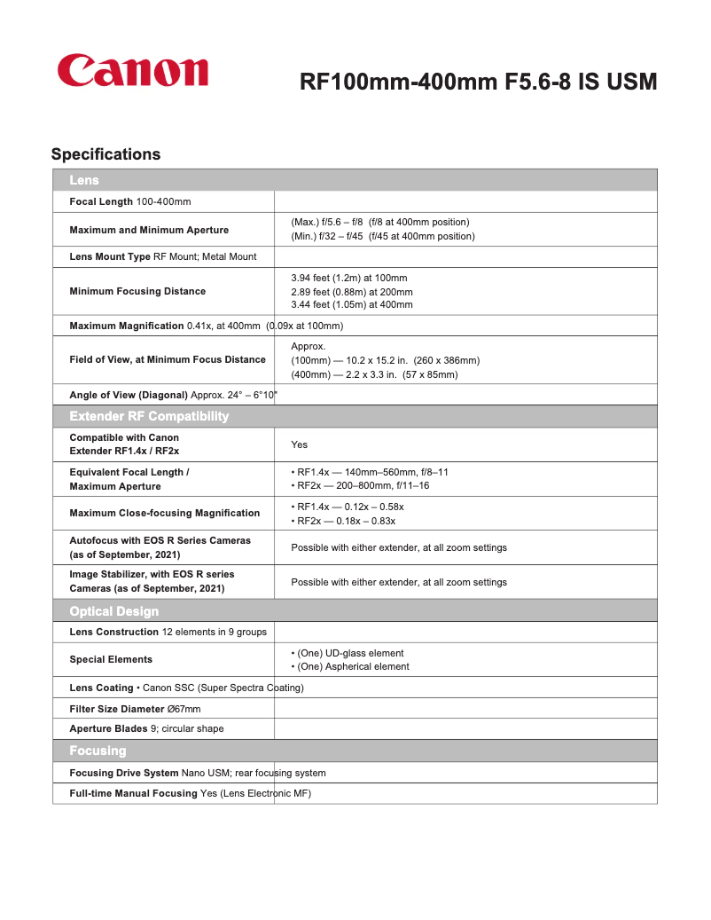 Página 1 del manual Ficha técnica Canon RF 100-400mm f/5.6-8 IS USM