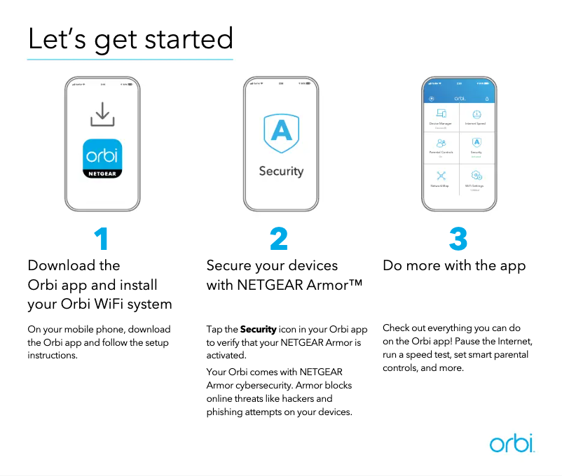 Page 1 de la notice Guide d'installation Netgear Orbi RBR20