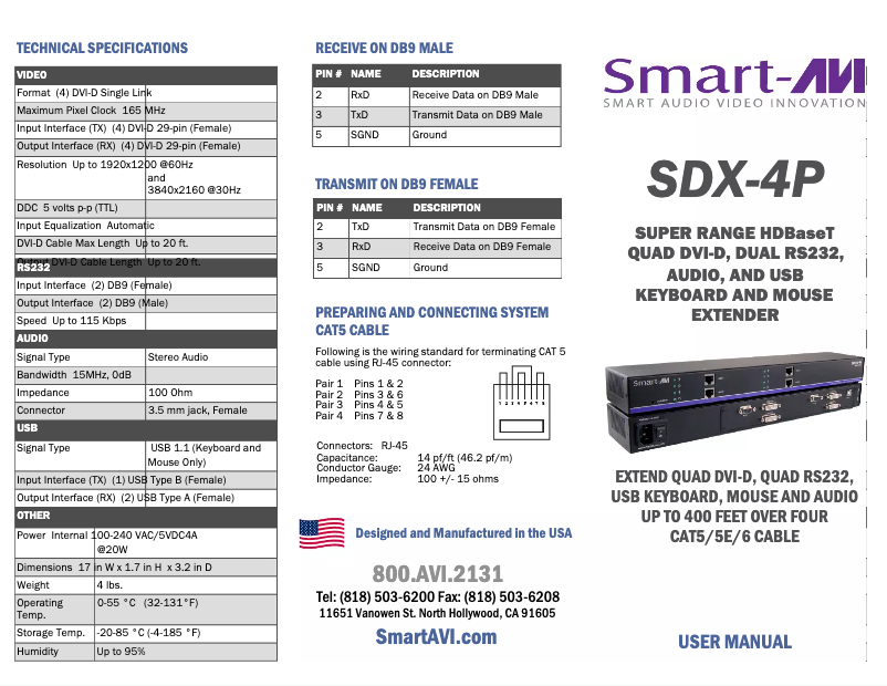 Page n°1 - Manuel utilisateur Smart-AVI SDX-4P-TX