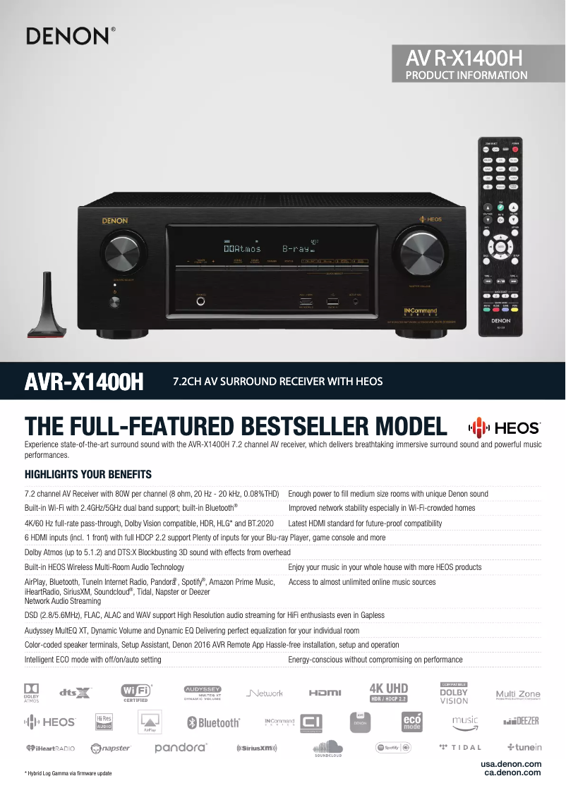 Image de la première page du manuel de l'appareil AVR-X1400H