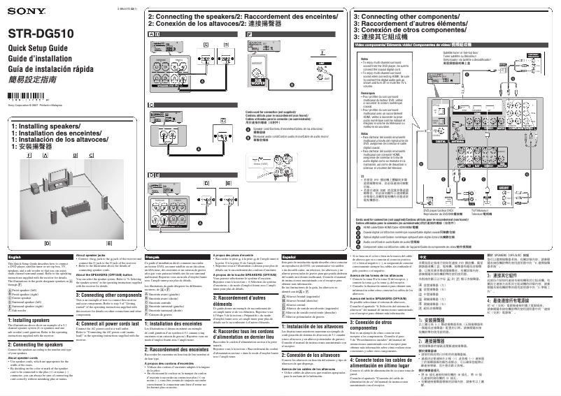 Page 1 de la notice Guide d'installation Sony STR-DG510