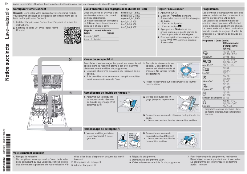 Página 1 del manual Manual de usuario Bosch SMS6TCI07E