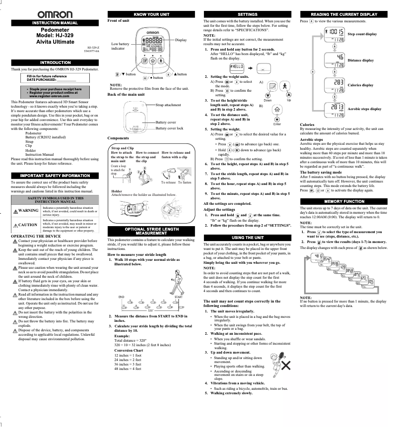 Page 1 de la notice Manuel utilisateur Omron Alvita Ultimate HJ-329
