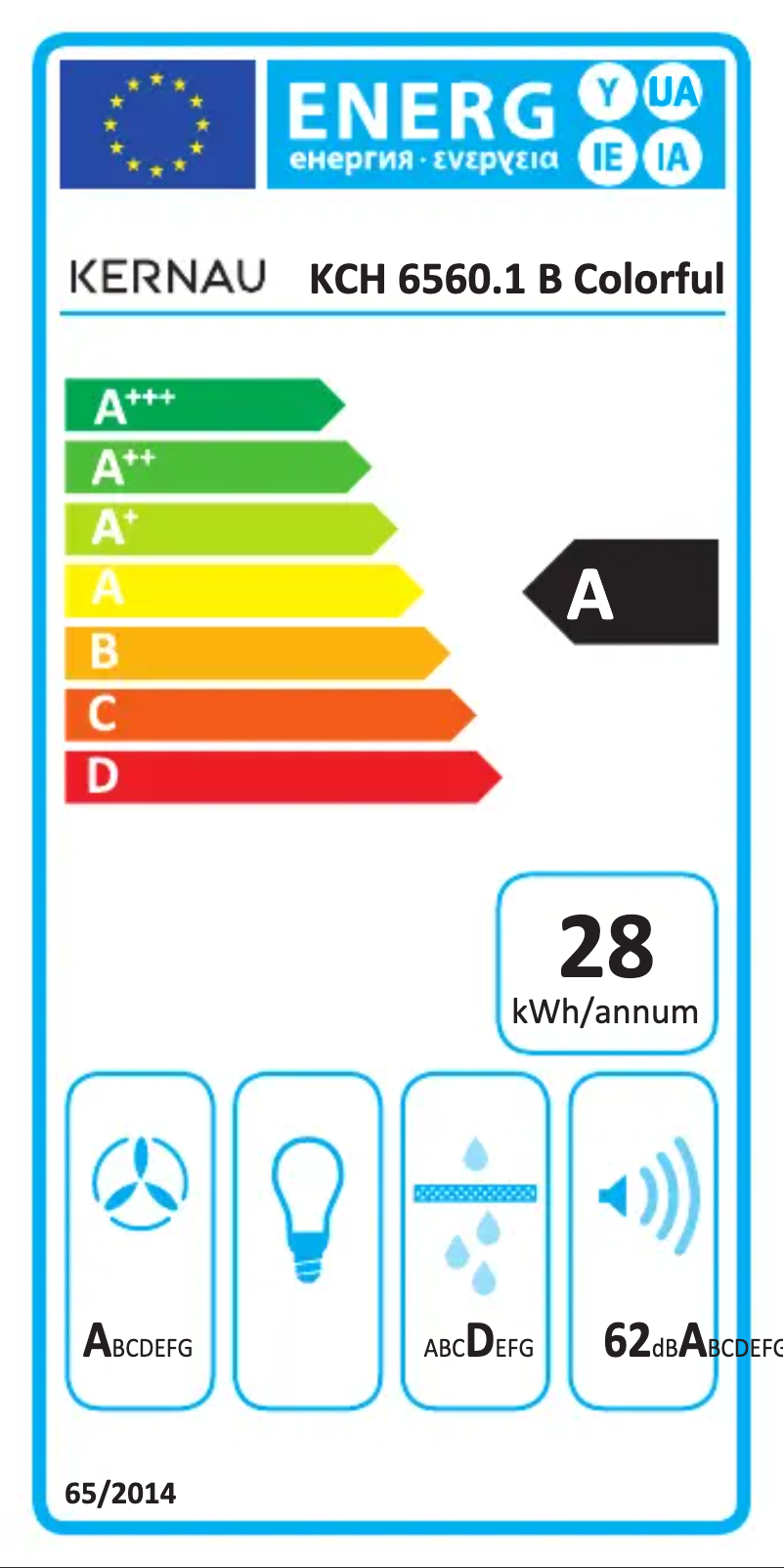 Page n°1 - Label énergétique Kernau KCH 6560.1 B