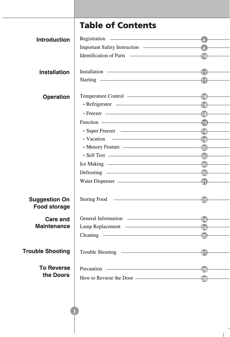 Página 1 del manual Manual de usuario LG GB3033TINK