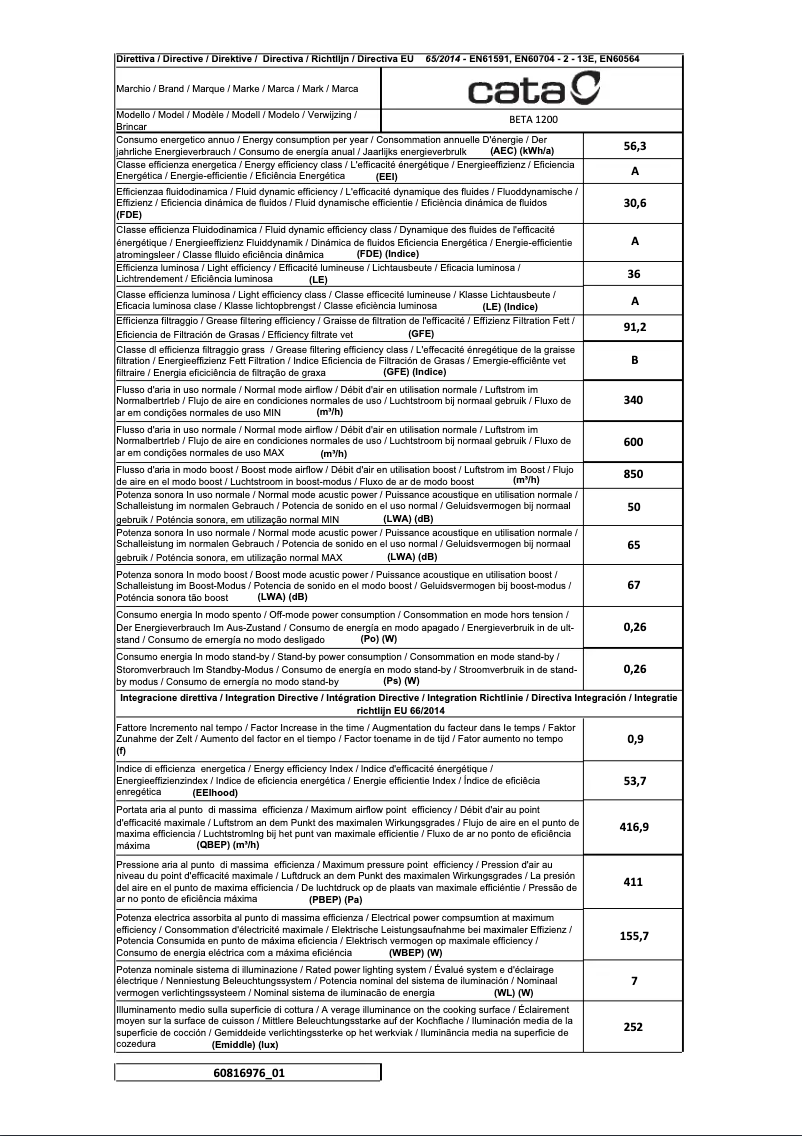 Page 1 de la notice Fiche technique CATA BETA 1200 X