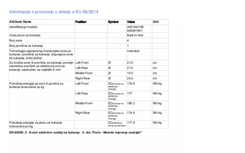 Image de la première page du manuel de l'appareil IKE74441IB