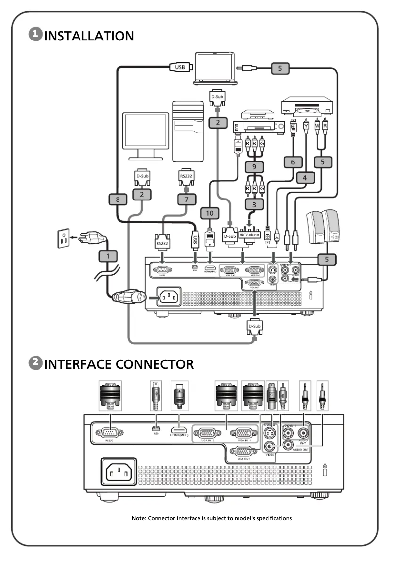 Página 1 del manual Manual de usuario Acer X1373WH