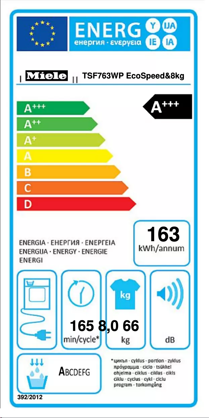 Page n°1 - Manuel utilisateur Miele TSF763WP