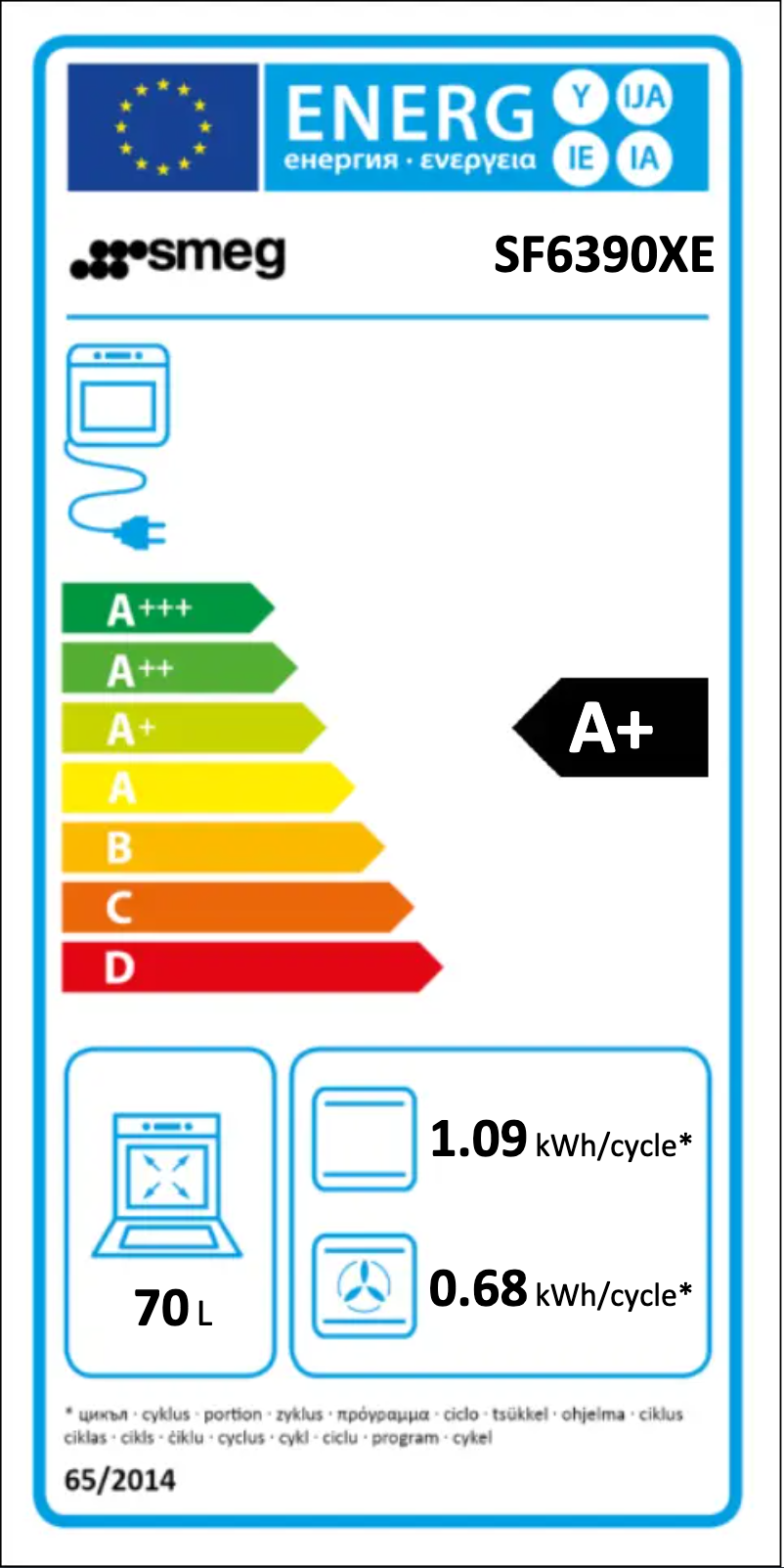 Image de la première page du manuel de l'appareil SF6390XE