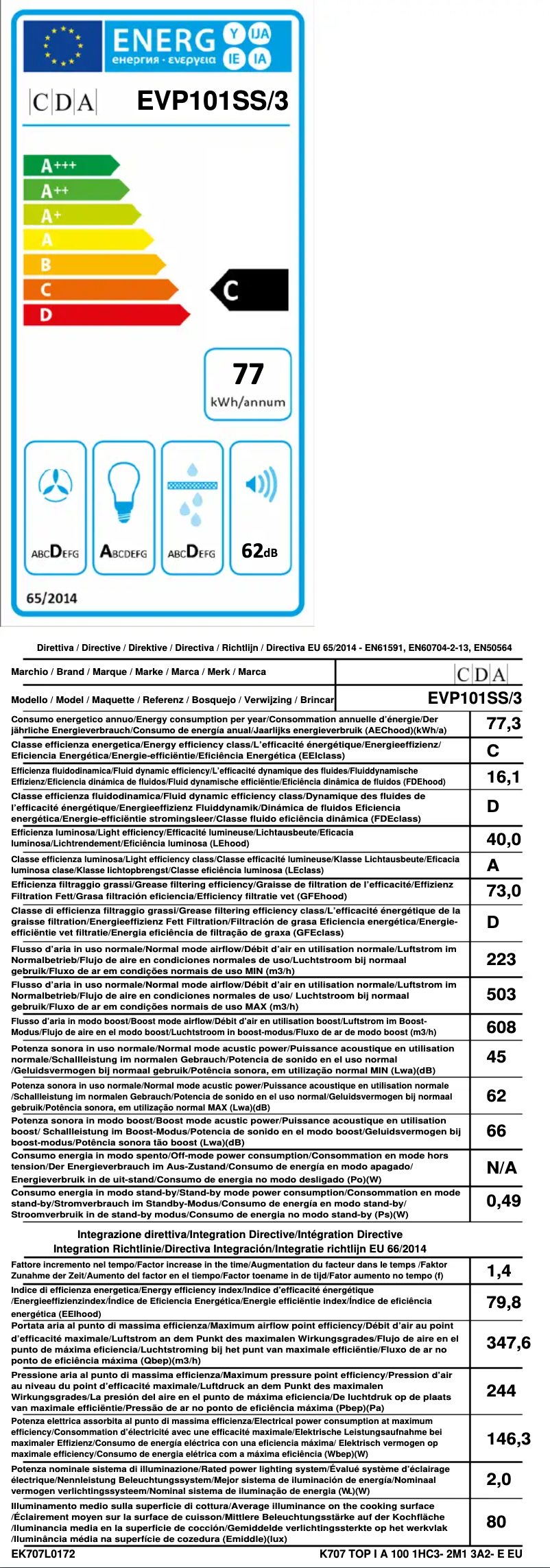 Page 1 de la notice Label énergétique CDA EVP101SS