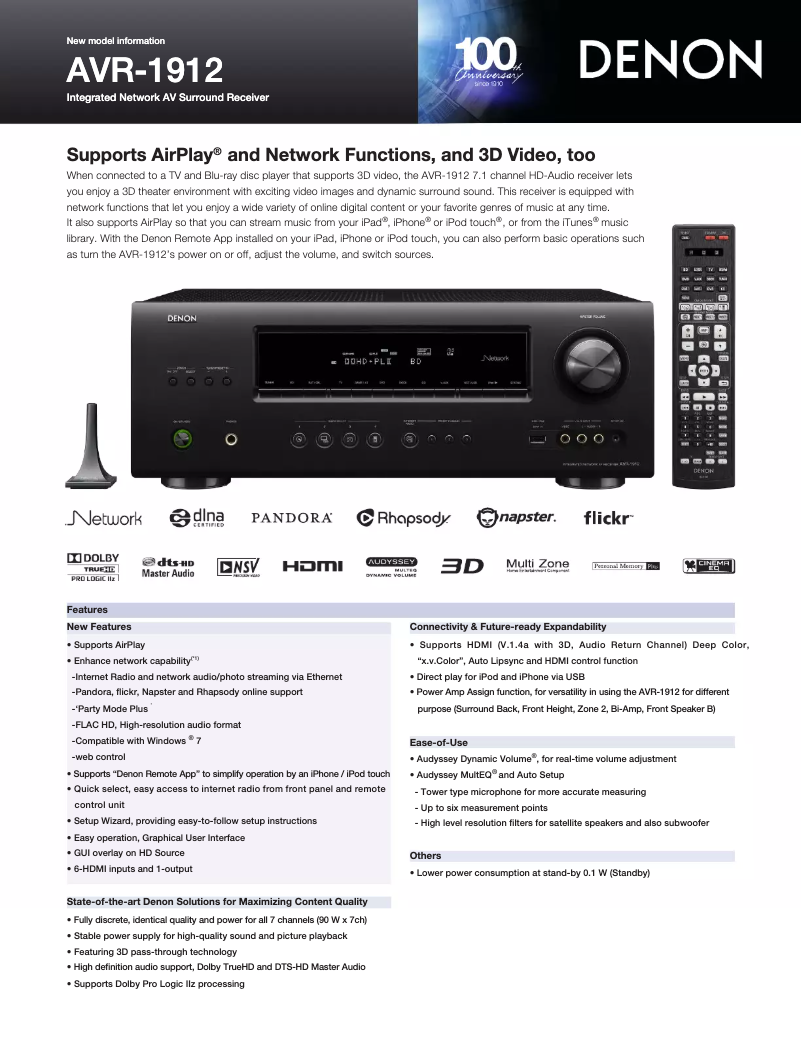 Página 1 del manual Ficha técnica Denon AVR-1912