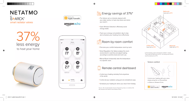 Page 1 de la notice Manuel utilisateur Netatmo NAV-EN