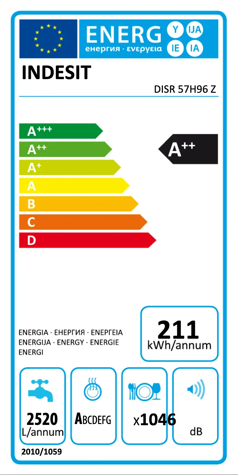 Imagen de la primera página del manual del dispositivo DISR 57H96 Z