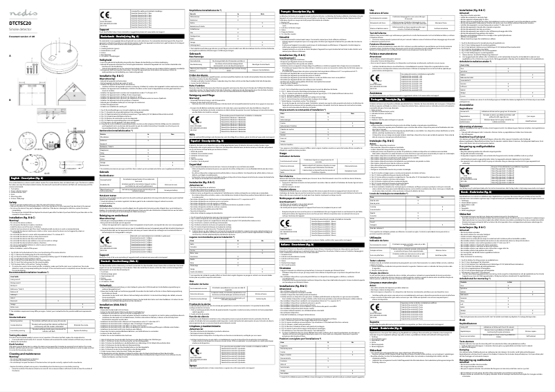 Página 1 del manual Manual de usuario Nedis DTCTSC20