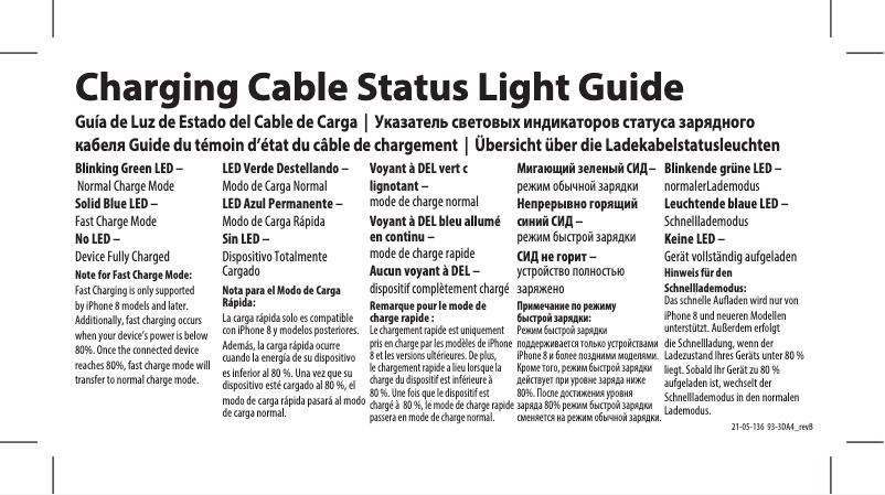 Página 1 del manual Manual de usuario Tripp Lite M102-003-HD-SL