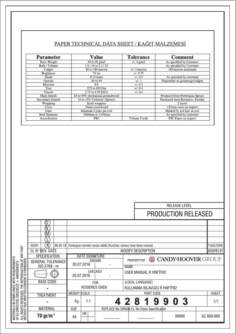 Page n°1 - Manuel utilisateur Rosieres RFZ 7972 IN-E WF/E