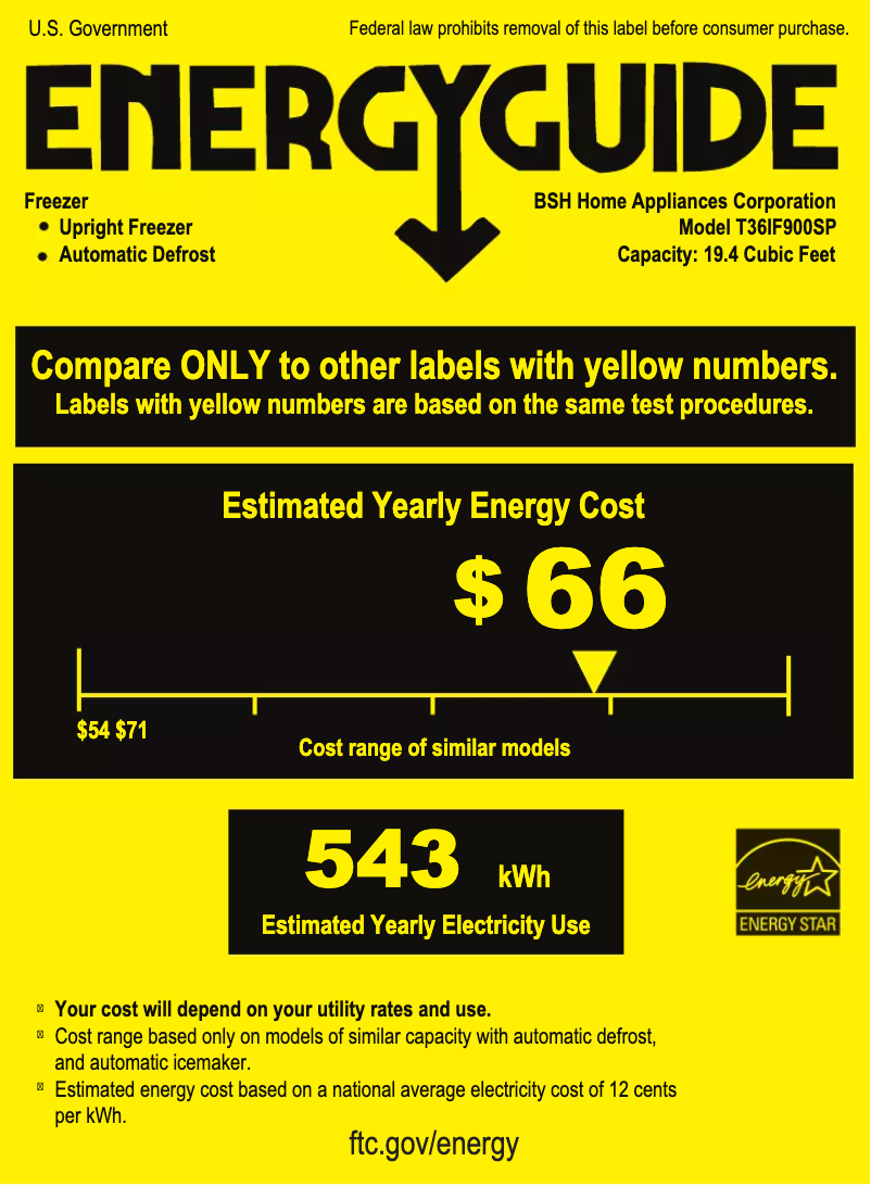 Página 1 del manual Etiqueta energética Thermador T36IF900SP