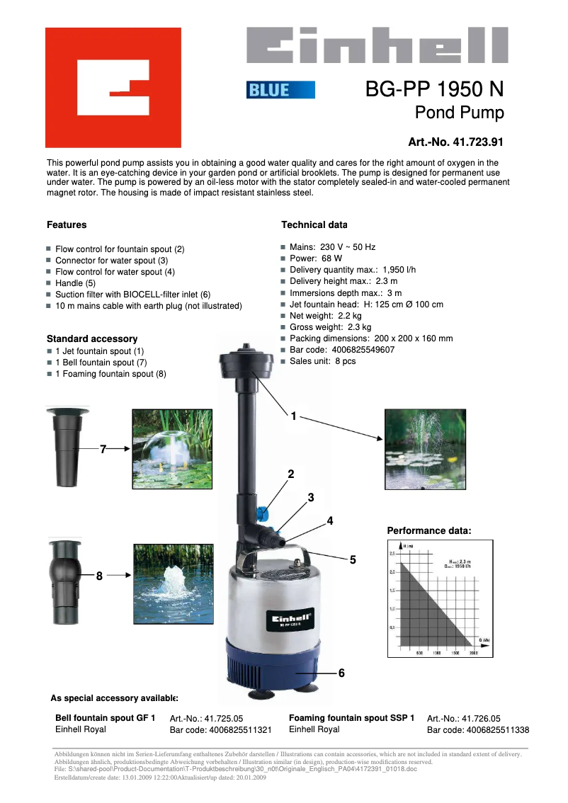Image de la première page du manuel de l'appareil BG-PP 1950 N