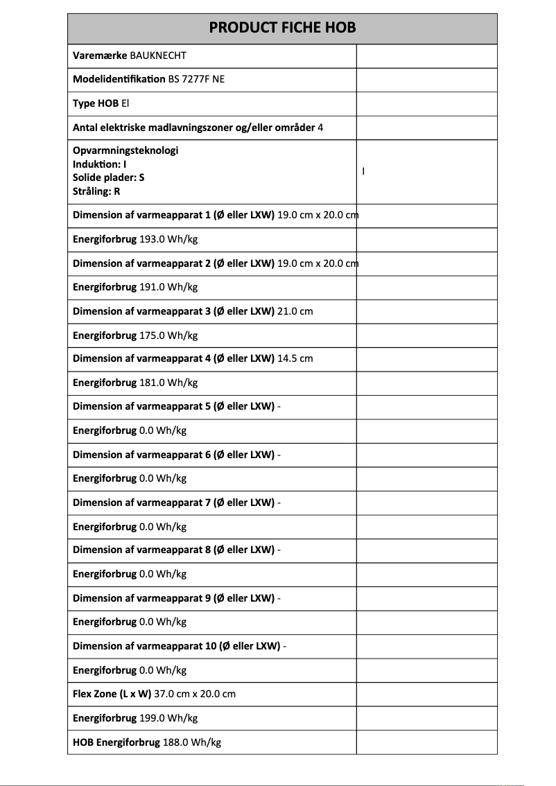 Imagen de la primera página del manual del dispositivo BS 7277F NE