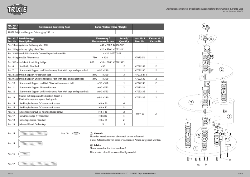 Imagen de la primera página del manual del dispositivo Patricia