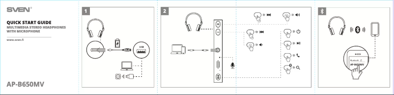 Page 1 de la notice Guide de démarrage rapide Sven AP-B650MV