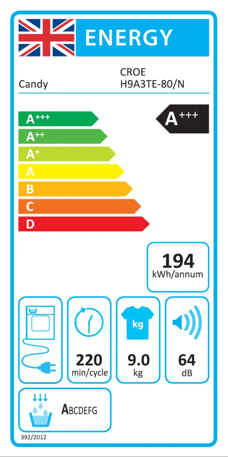 Page 1 de la notice Label énergétique Candy CROE H9A3TE-N